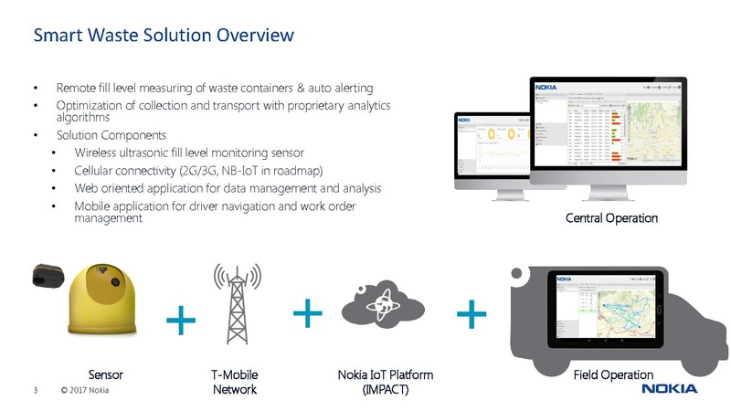 File:300 A 7 GCTC Slides Smart Waste & Security.pdf