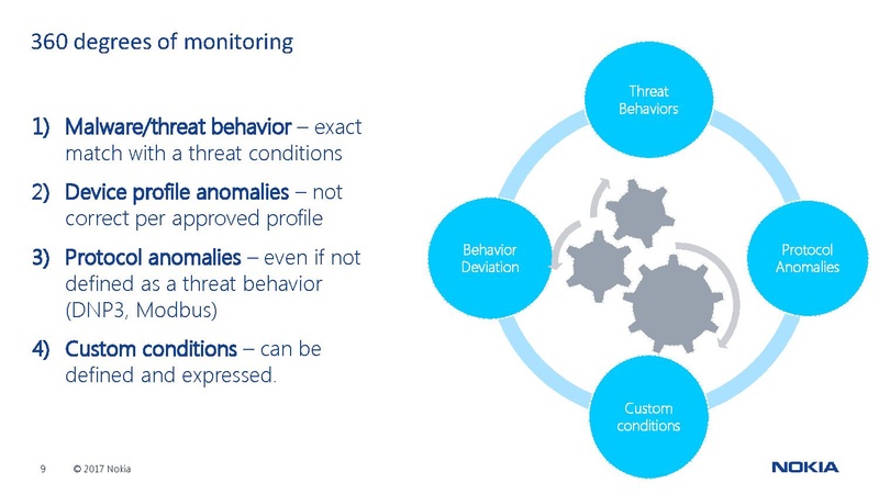 File:300 A 7 GCTC Slides Smart Waste & Security.pdf