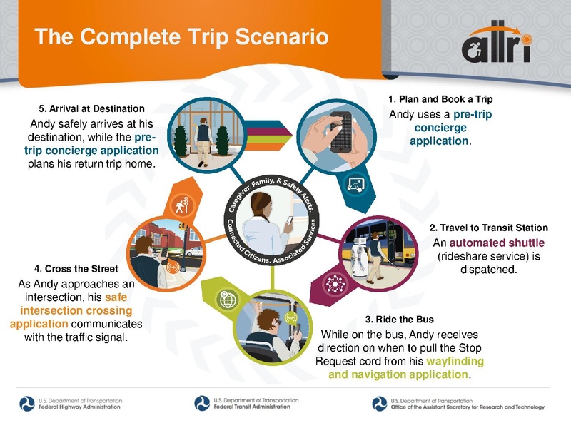 File:2018 ATTRI GCTC.pdf