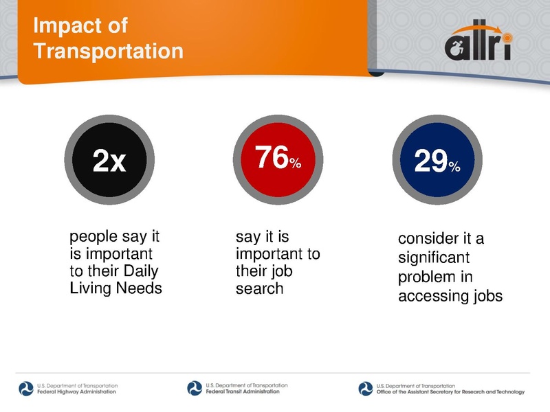 File:2018 ATTRI GCTC.pdf