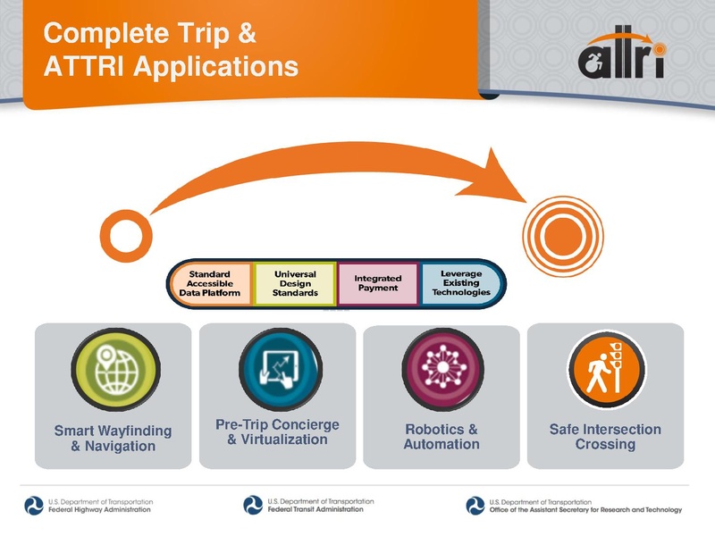 File:2018 ATTRI GCTC.pdf