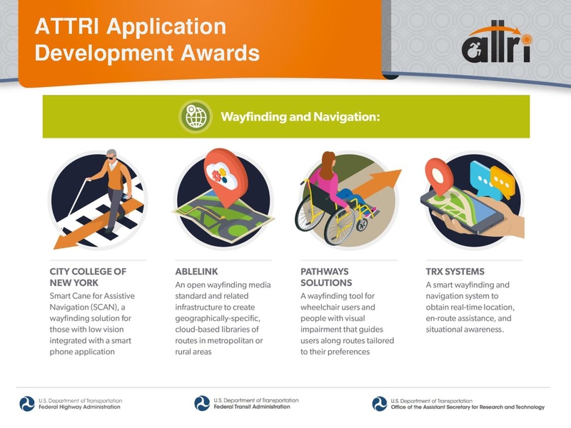 File:2018 ATTRI GCTC.pdf