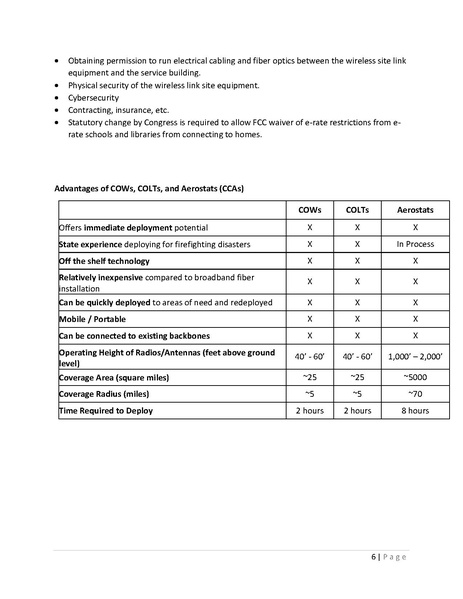 File:COWs COLTs Aerostats DRAFT Concept White Paper published.pdf