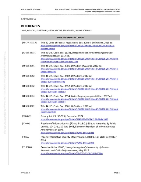 File:NIST.SP.800-37r2.pdf