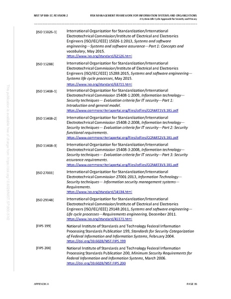 File:NIST.SP.800-37r2.pdf