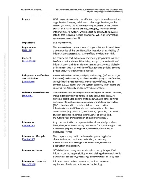 File:NIST.SP.800-37r2.pdf