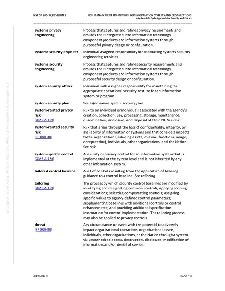 File:NIST.SP.800-37r2.pdf