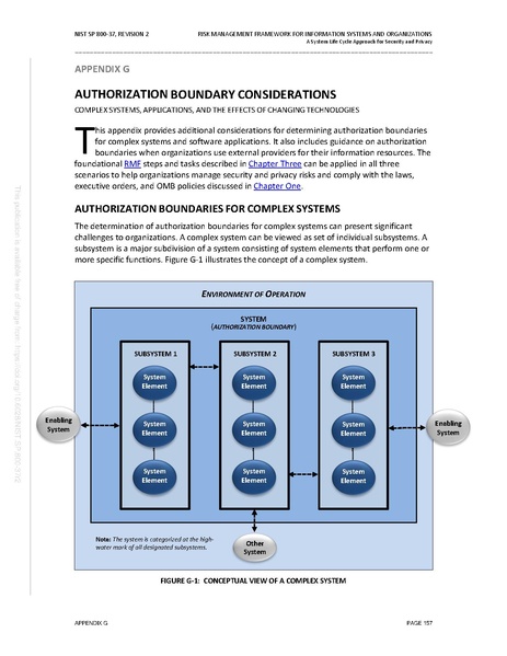 File:NIST.SP.800-37r2.pdf
