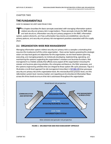 File:NIST.SP.800-37r2.pdf