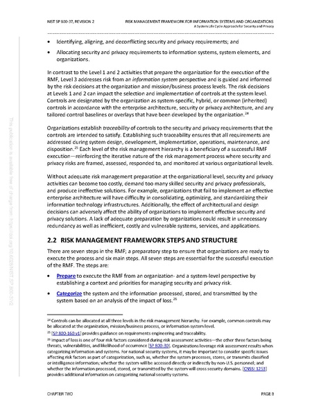 File:NIST.SP.800-37r2.pdf