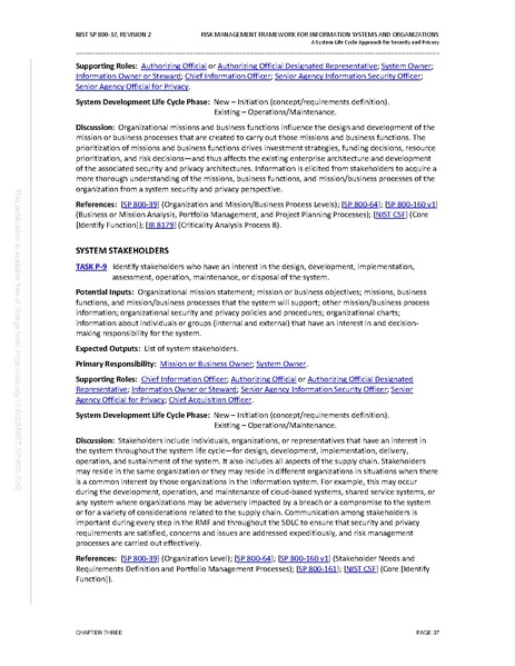 File:NIST.SP.800-37r2.pdf