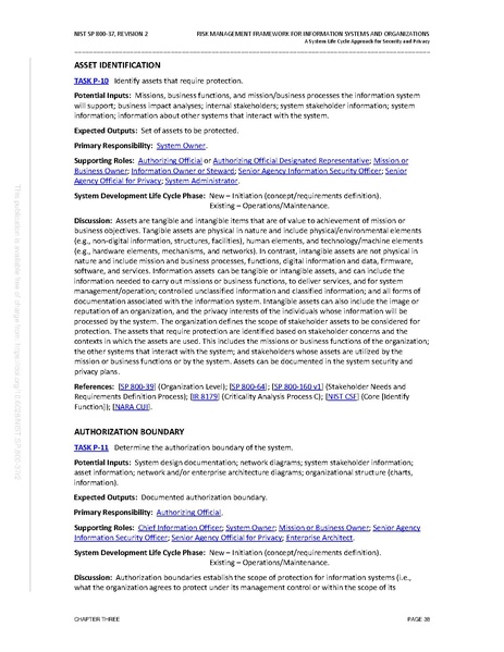 File:NIST.SP.800-37r2.pdf