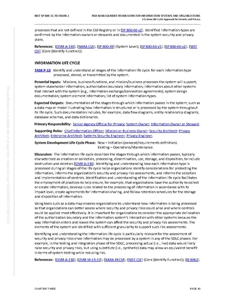 File:NIST.SP.800-37r2.pdf