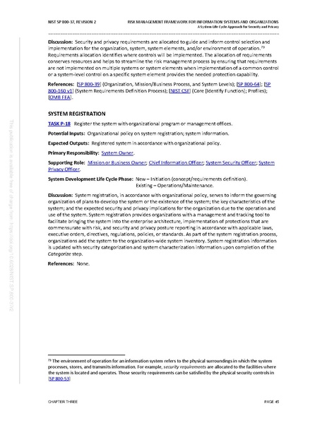 File:NIST.SP.800-37r2.pdf