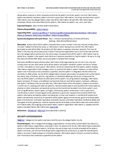 File:NIST.SP.800-37r2.pdf