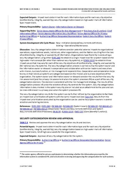 File:NIST.SP.800-37r2.pdf