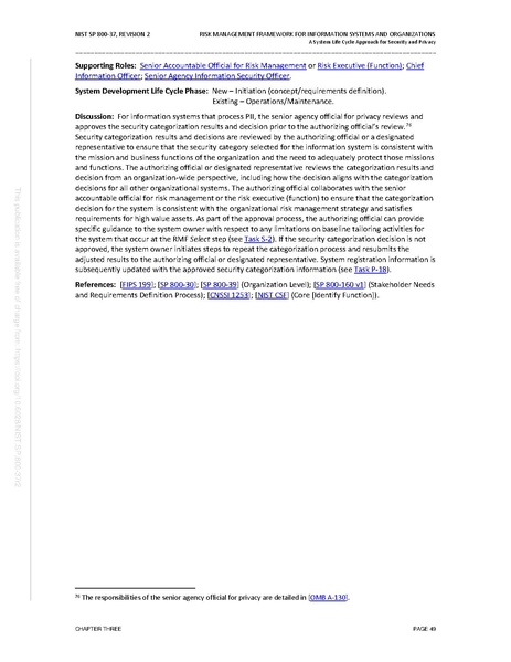 File:NIST.SP.800-37r2.pdf