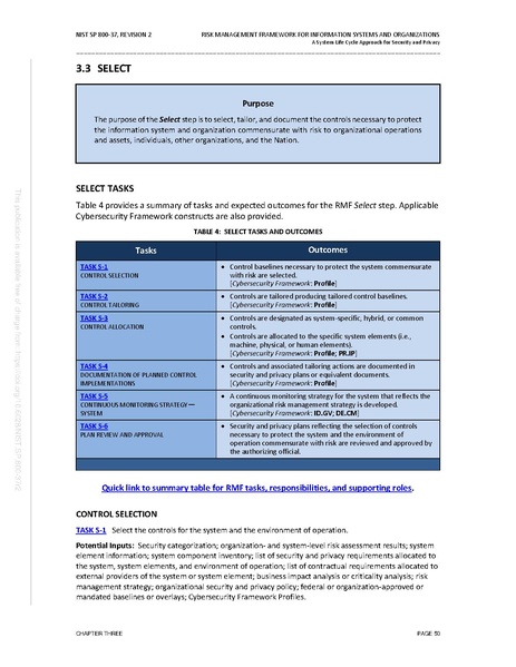 File:NIST.SP.800-37r2.pdf