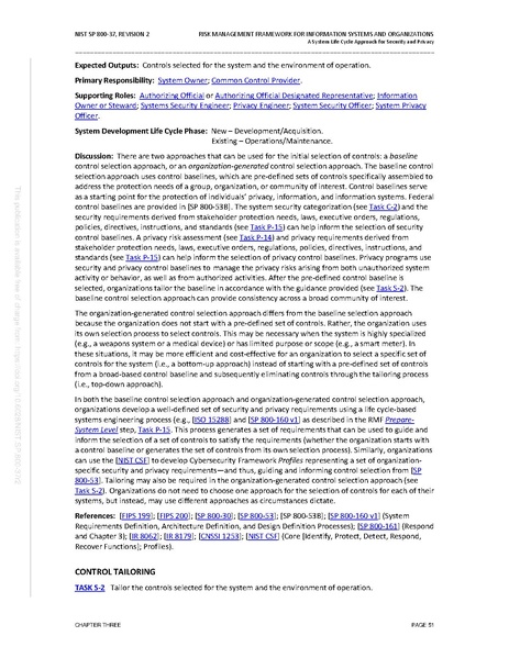 File:NIST.SP.800-37r2.pdf