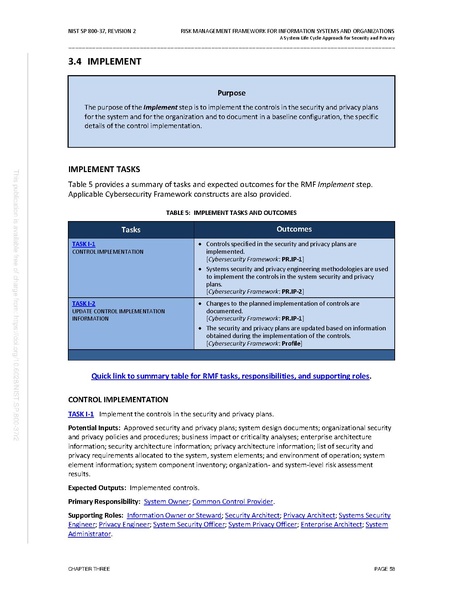 File:NIST.SP.800-37r2.pdf