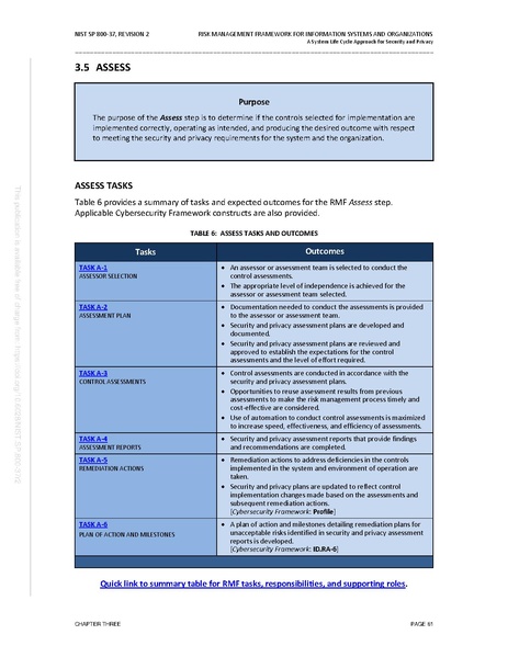 File:NIST.SP.800-37r2.pdf