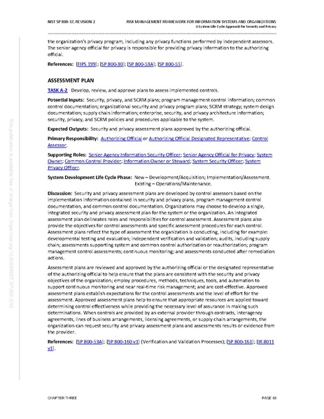 File:NIST.SP.800-37r2.pdf