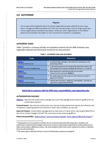 File:NIST.SP.800-37r2.pdf