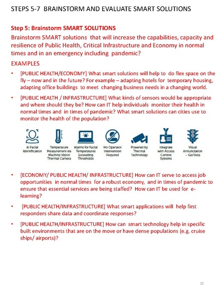 File:Smart Cities in the Time of Pandemic public.pdf