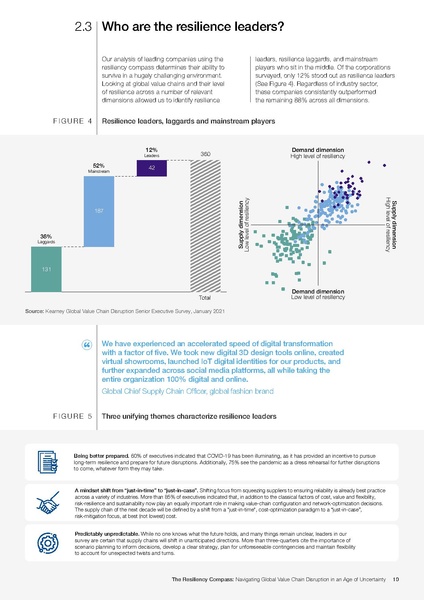 File:WEF Navigating Global Value Chains Disruptions 2021.pdf