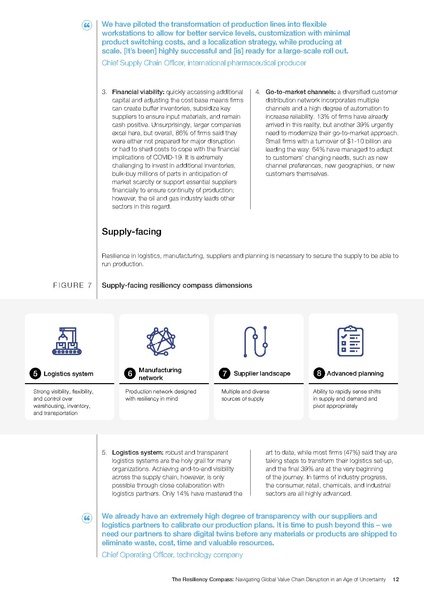 File:WEF Navigating Global Value Chains Disruptions 2021.pdf