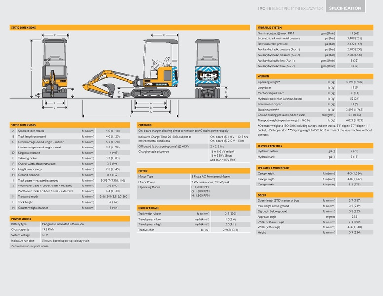 File:EN-US ETECH 033120.pdf