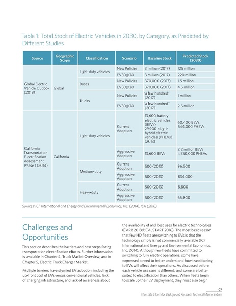 File:WCCTCI Tech Memo June 2020.pdf