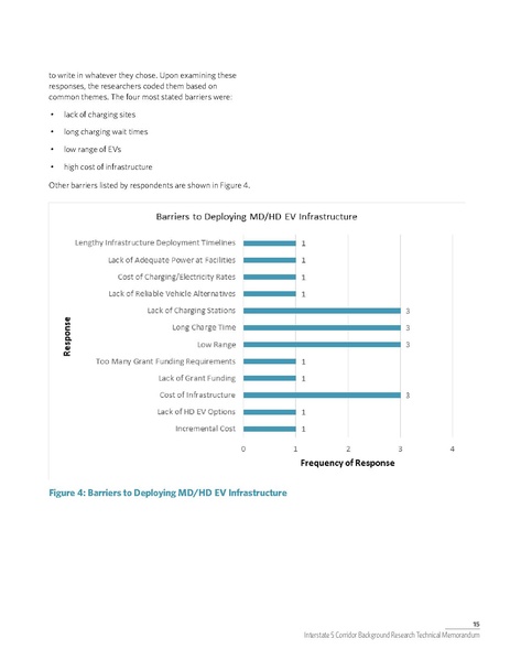 File:WCCTCI Tech Memo June 2020.pdf
