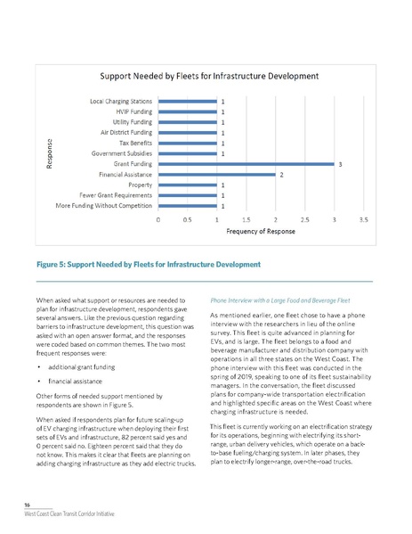 File:WCCTCI Tech Memo June 2020.pdf