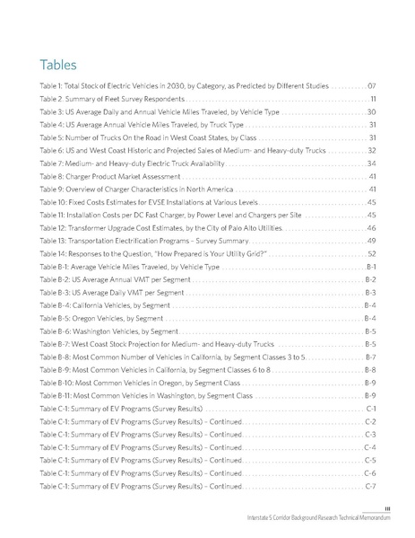 File:WCCTCI Tech Memo June 2020.pdf