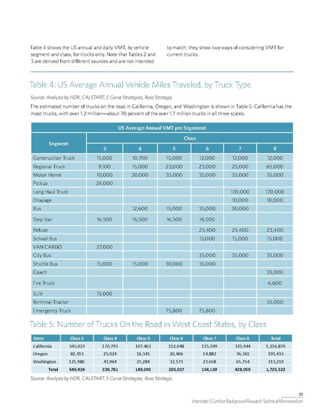File:WCCTCI Tech Memo June 2020.pdf