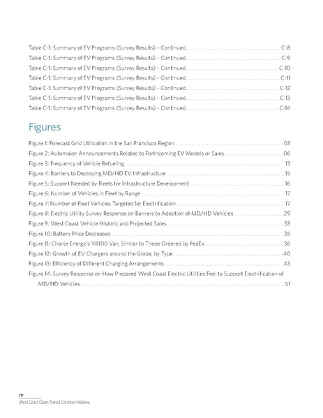 File:WCCTCI Tech Memo June 2020.pdf