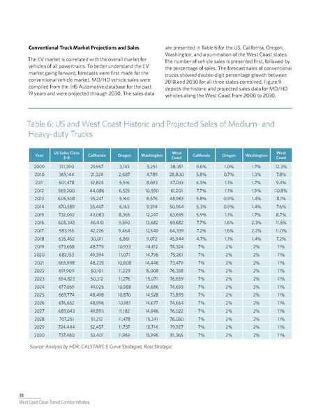 File:WCCTCI Tech Memo June 2020.pdf