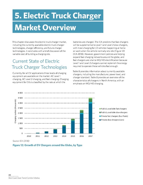 File:WCCTCI Tech Memo June 2020.pdf