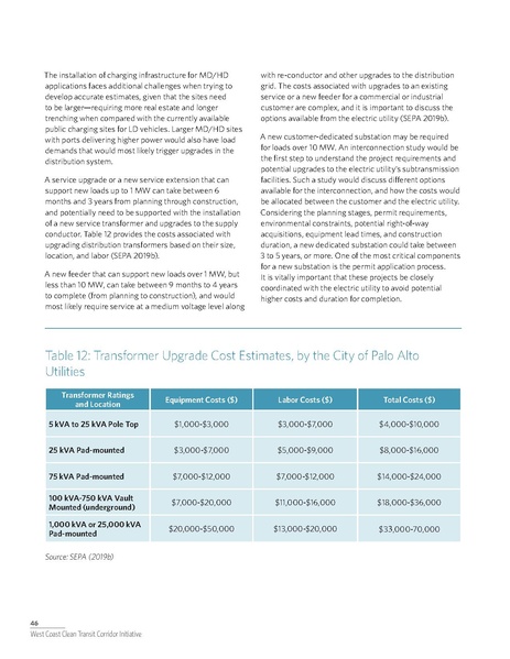 File:WCCTCI Tech Memo June 2020.pdf