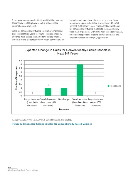 File:WCCTCI Tech Memo June 2020.pdf