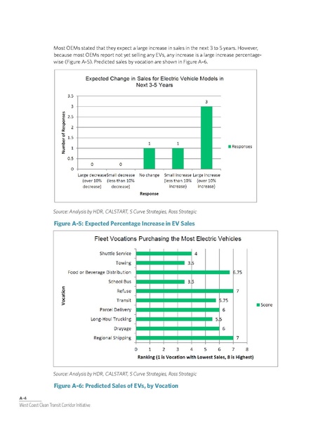 File:WCCTCI Tech Memo June 2020.pdf