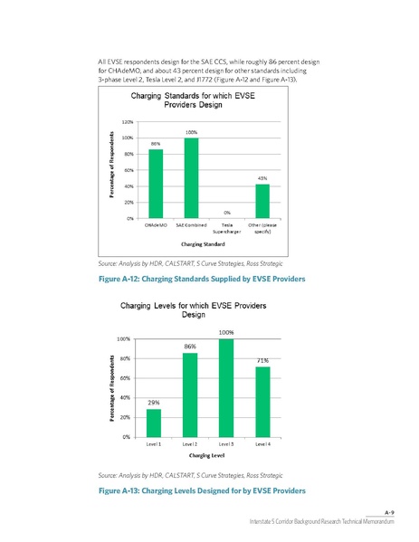 File:WCCTCI Tech Memo June 2020.pdf