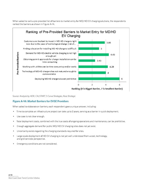 File:WCCTCI Tech Memo June 2020.pdf