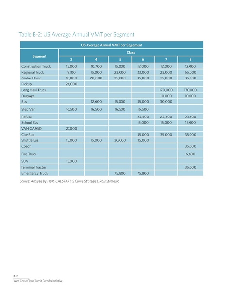 File:WCCTCI Tech Memo June 2020.pdf