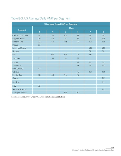 File:WCCTCI Tech Memo June 2020.pdf