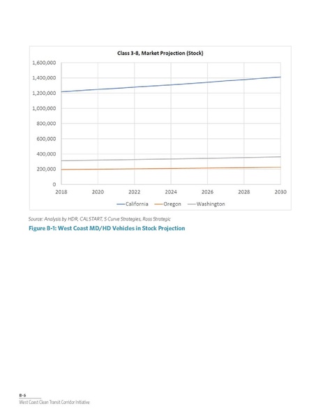 File:WCCTCI Tech Memo June 2020.pdf
