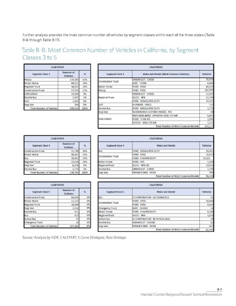 File:WCCTCI Tech Memo June 2020.pdf