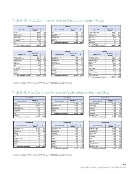 File:WCCTCI Tech Memo June 2020.pdf