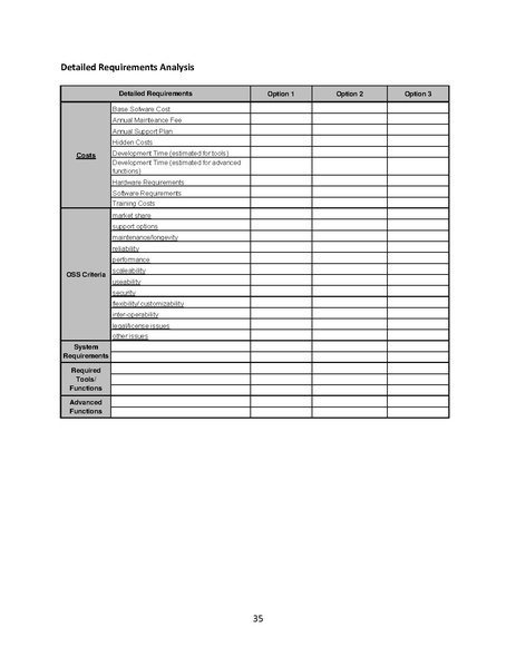 File:Dot 56479 DS1.pdf